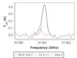 tmc1-cal--120_0:3mm_red_10.png