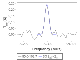 tmc1-cal--120_0:3mm_red_11.png