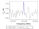 tmc1-cal--120_0:3mm_red_12.png