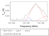 tmc1-cal--120_0:3mm_red_13.png