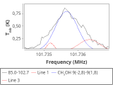 tmc1-cal--120_0:3mm_red_14.png