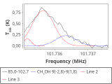 tmc1-cal--120_0:3mm_red_15.png