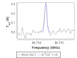 tmc1-cal--120_0:3mm_red_3.png