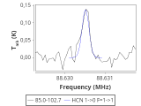 tmc1-cal--120_0:3mm_red_4.png