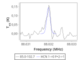 tmc1-cal--120_0:3mm_red_5.png