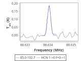 tmc1-cal--120_0:3mm_red_6.png