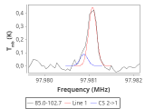 tmc1-cal--120_0:3mm_red_9.png