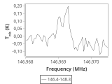 tmc1-cal--180_0:2mm_147.3_ori_0.png