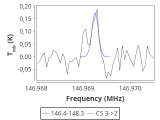 tmc1-cal--180_0:2mm_147.3_red_0.png