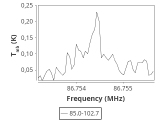 tmc1-cal--180_0:3mm_ori_1.png