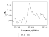 tmc1-cal--180_0:3mm_ori_11.png