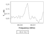 tmc1-cal--180_0:3mm_ori_2.png