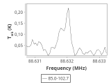 tmc1-cal--180_0:3mm_ori_3.png