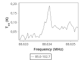 tmc1-cal--180_0:3mm_ori_4.png