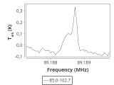 tmc1-cal--180_0:3mm_ori_5.png