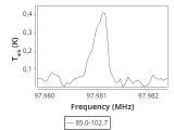 tmc1-cal--180_0:3mm_ori_8.png