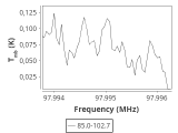 tmc1-cal--180_0:3mm_ori_9.png