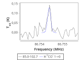 tmc1-cal--180_0:3mm_red_1.png