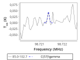 tmc1-cal--180_0:3mm_red_10.png