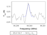 tmc1-cal--180_0:3mm_red_11.png