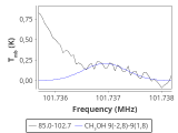 tmc1-cal--180_0:3mm_red_12.png