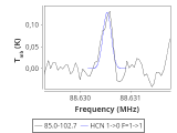 tmc1-cal--180_0:3mm_red_2.png