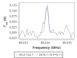 tmc1-cal--180_0:3mm_red_4.png