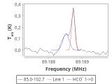 tmc1-cal--180_0:3mm_red_5.png