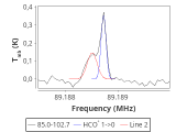 tmc1-cal--180_0:3mm_red_6.png