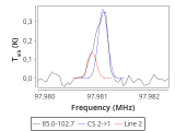 tmc1-cal--180_0:3mm_red_8.png