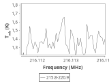 tmc1-cal--20_0:1mm_ori_0.png