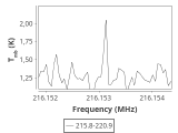 tmc1-cal--20_0:1mm_ori_1.png