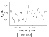 tmc1-cal--20_0:1mm_ori_3.png