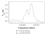 tmc1-cal--20_0:1mm_ori_4.png