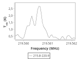 tmc1-cal--20_0:1mm_ori_6.png