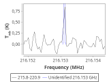 tmc1-cal--20_0:1mm_red_1.png