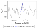 tmc1-cal--20_0:1mm_red_3.png