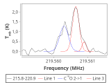 tmc1-cal--20_0:1mm_red_4.png