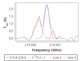 tmc1-cal--20_0:1mm_red_5.png