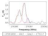 tmc1-cal--20_0:1mm_red_6.png