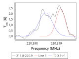 tmc1-cal--20_0:1mm_red_7.png