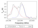 tmc1-cal--20_0:1mm_red_8.png