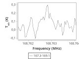 tmc1-cal--20_0:2mm_168.2_ori_0.png