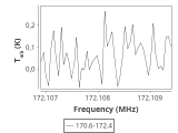 tmc1-cal--20_0:2mm_171.5_ori_0.png