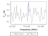 tmc1-cal--20_0:2mm_171.5_red_0.png