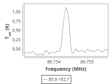 tmc1-cal--20_0:3mm_ori_14.png