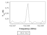 tmc1-cal--20_0:3mm_ori_43.png
