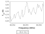 tmc1-cal--20_0:3mm_ori_8.png