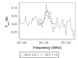 tmc1-cal--20_0:3mm_red_0.png