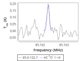 tmc1-cal--20_0:3mm_red_1.png